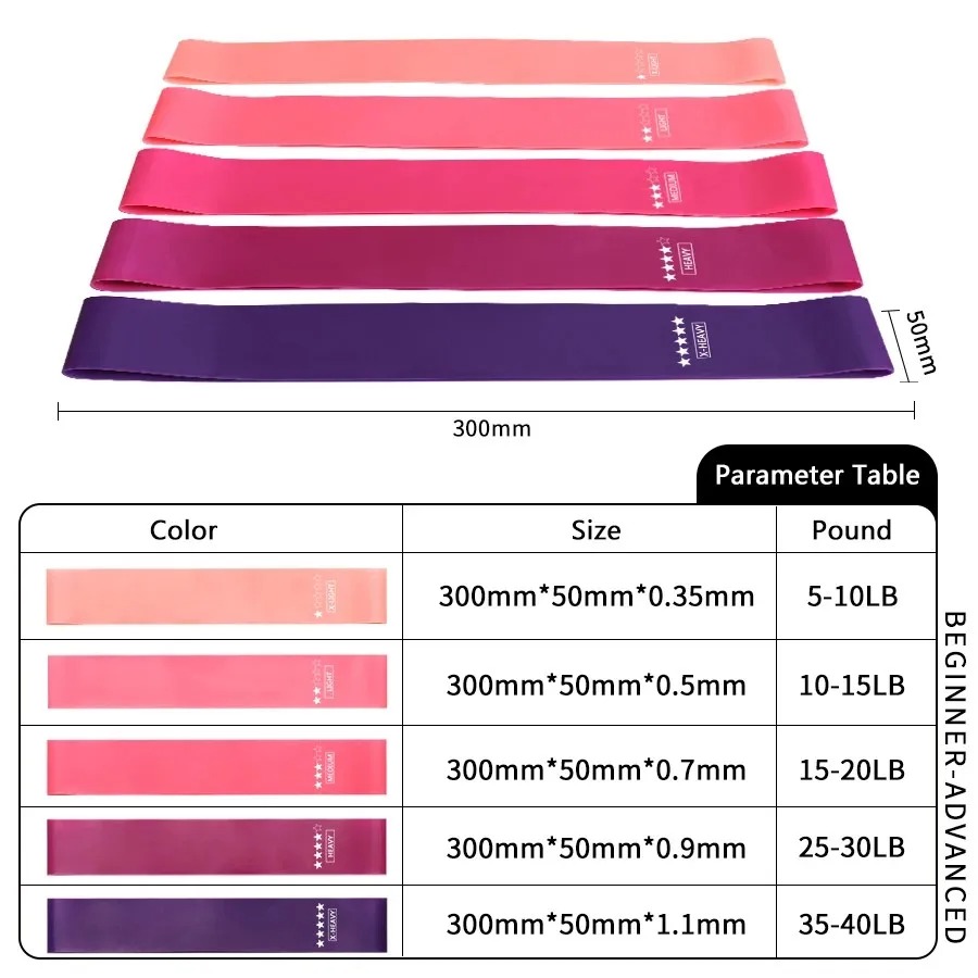Fitness Elastic Resistance Ban - Crossfit Training Gear ulasan dan harga