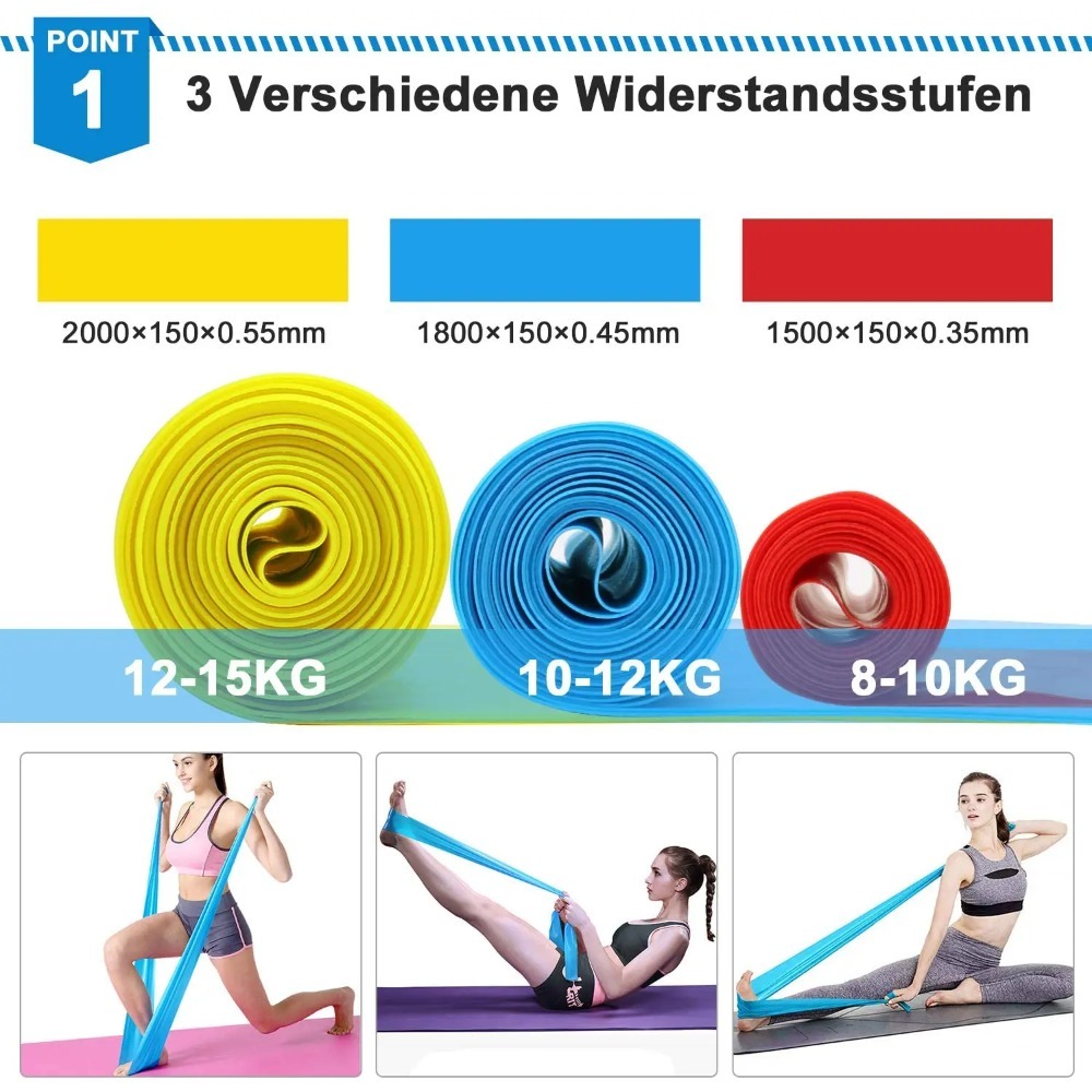 1 Sizes 1.5M 3PCS BandsResista - Crossfit Training Gear ulasan dan harga